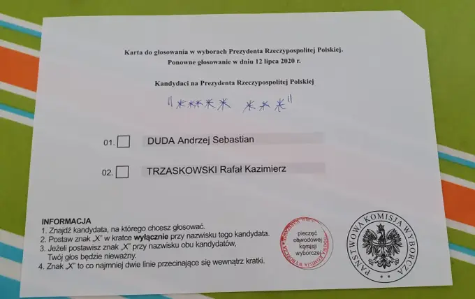Czy można zrobić zdjęcie karty do głosowania? Sprawdź zasady i ryzyka