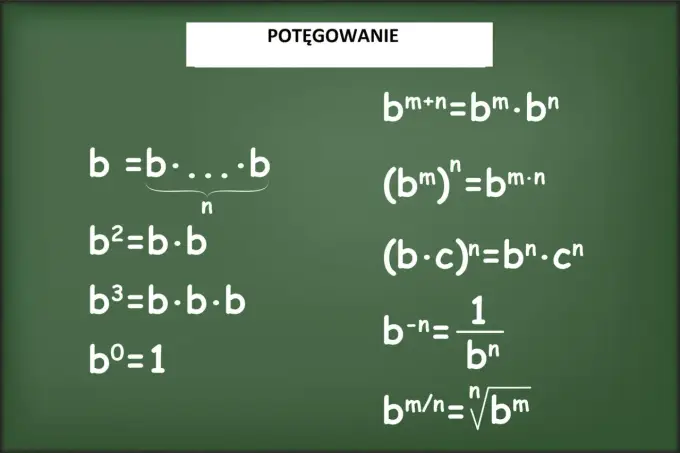 Potęgowanie bez błędów? Proste zasady i przykłady!