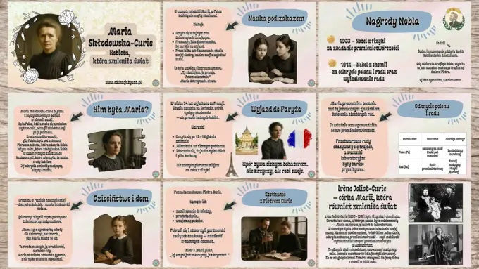 Maria Skłodowska-Curie - Kim była i jak opowiedzieć o niej dziecku?