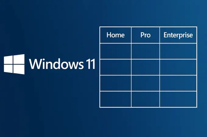 Windows 11 Home vs Pro - Kontrola aktualizacji. Co wybrać?