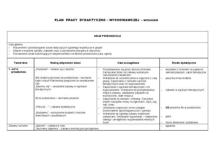 Plan pracy dydaktyczno-wychowawczej - jak stworzyć użyteczny?