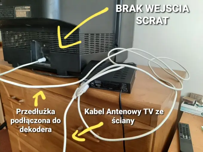 Jak podłączyć kabel antenowy do dekodera - Instrukcja krok po kroku