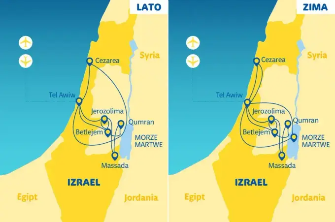 Izrael - Jak zaplanować wyjazd? Poradnik krok po kroku