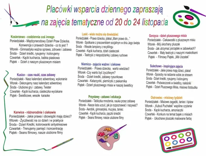 Prawa i obowiązki dziecka w Polsce - Co musisz wiedzieć?