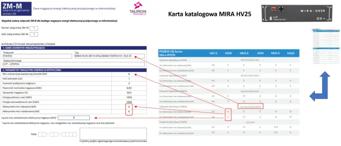 Umowa kompleksowa Tauron: Jak złożyć wniosek krok po kroku?