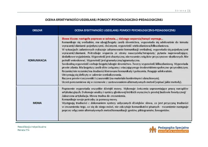 Ocena efektywności pomocy psychologiczno-pedagogicznej - Jak to robić?