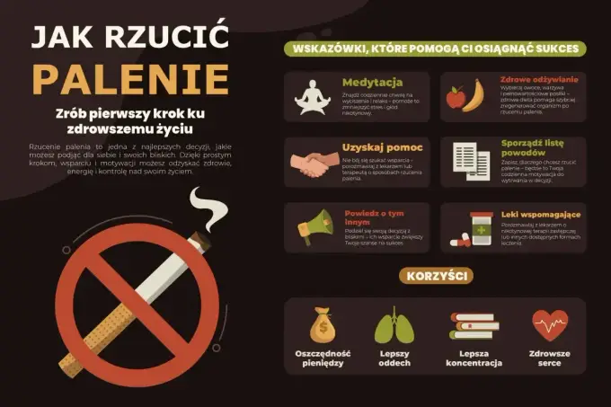 Lęk po rzuceniu palenia - skąd się bierze i kiedy szukać pomocy