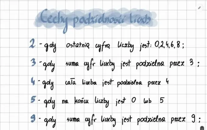 Cyfry i liczby - jak wytłumaczyć różnicę i ułatwić naukę?