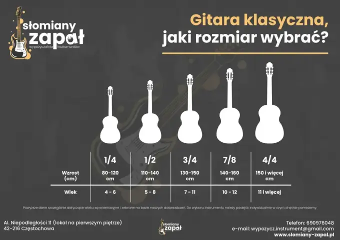 Gitara klasyczna czy akustyczna? Wybierz instrument do swojego stylu
