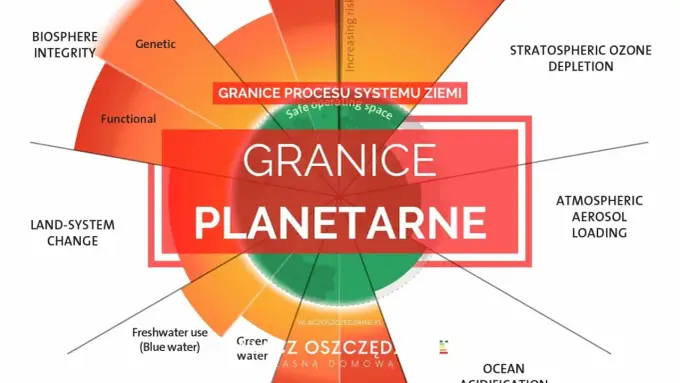 Ile ziemi w głąb jest Twoje? Granice własności wg prawa