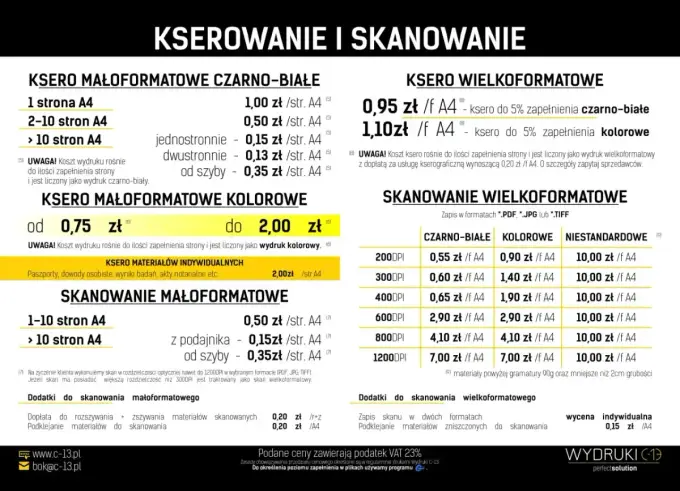Ile kosztuje plakat - Uniknij ukrytych kosztów druku