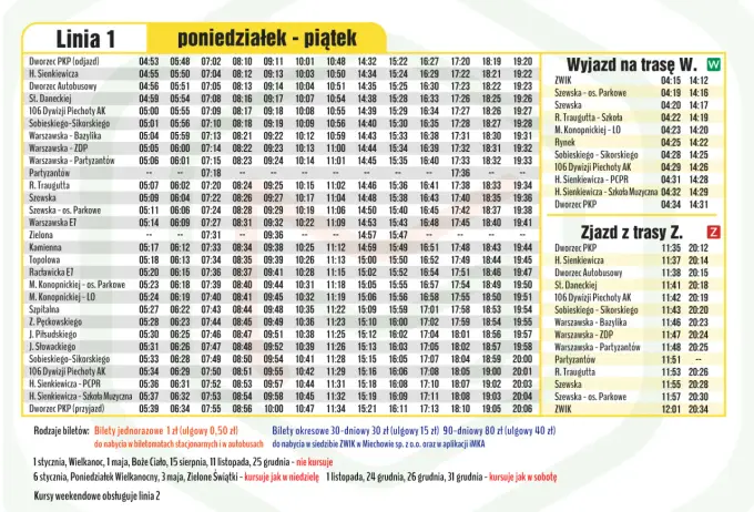 Pociągi Miechów - Rozkład jazdy i ZKA - Jak uniknąć niespodzianek?
