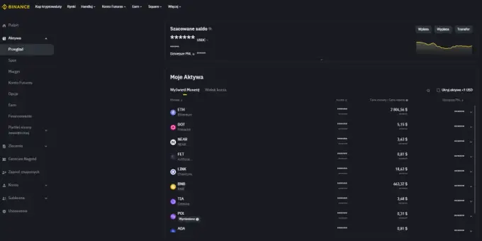 Jakie kryptowaluty na Binance warto kupić? Unikaj kosztownych błędów!
