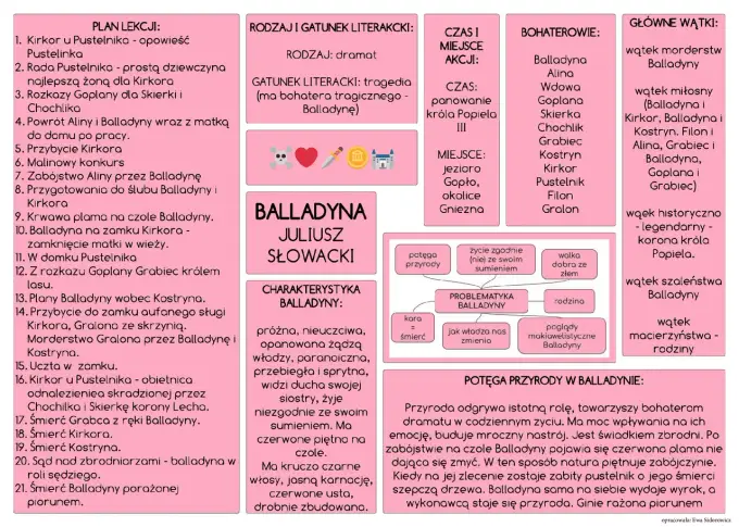 Balladyna - rodzaj i gatunek literacki. Jak uniknąć błędów?