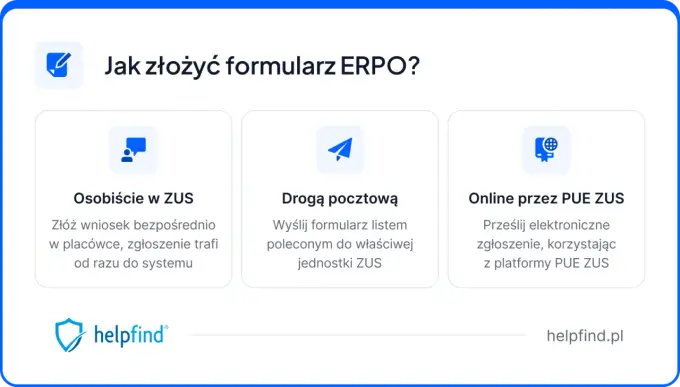 Jak odzyskać odsetki od ZUS za opóźnienie? Gotowy wniosek