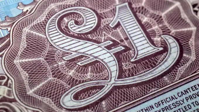Symbol £ - Funt szterling: jak płacić w UK bez przepłacania?
