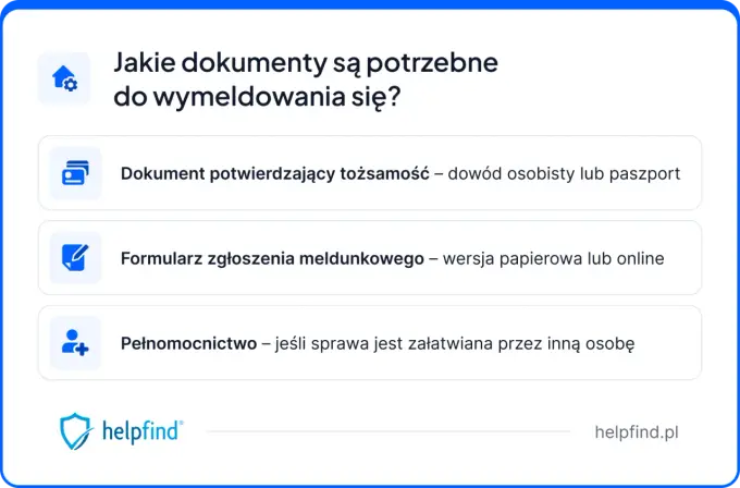Wymeldowanie z mieszkania - Jak zrobić to dobrze?