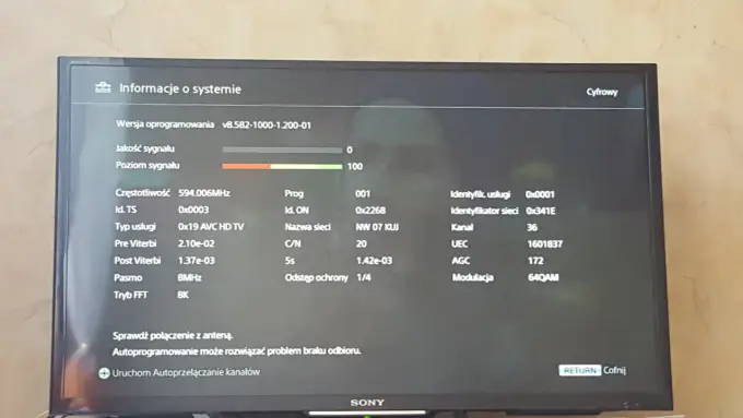 Brak TVP1? Częstotliwość naziemna i DVB-T2/HEVC Poradnik