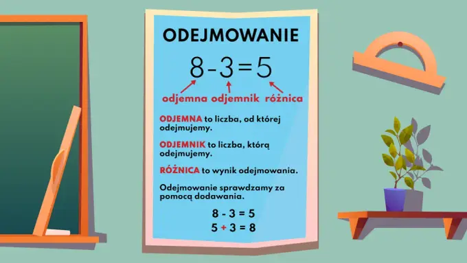 Różnica w matematyce - To nie tylko odejmowanie!