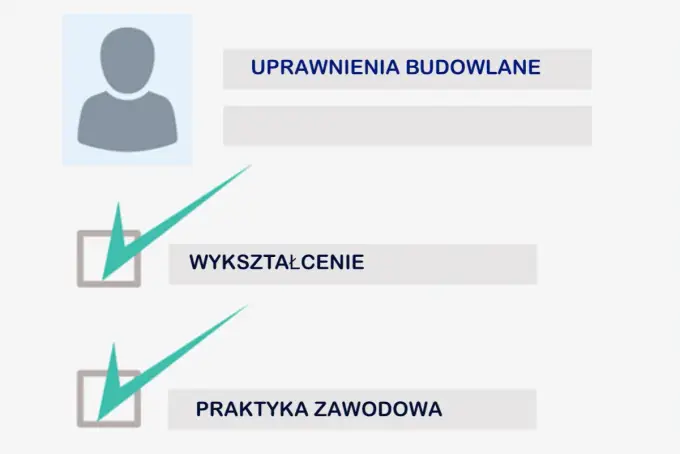 Uprawnienia budowlane: Jak zdobyć i jakie funkcje pełnić?