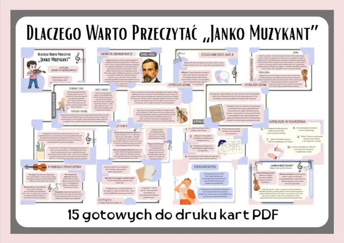 Janko Muzykant - Streszczenie, plan i analiza. Dlaczego to tragedia?