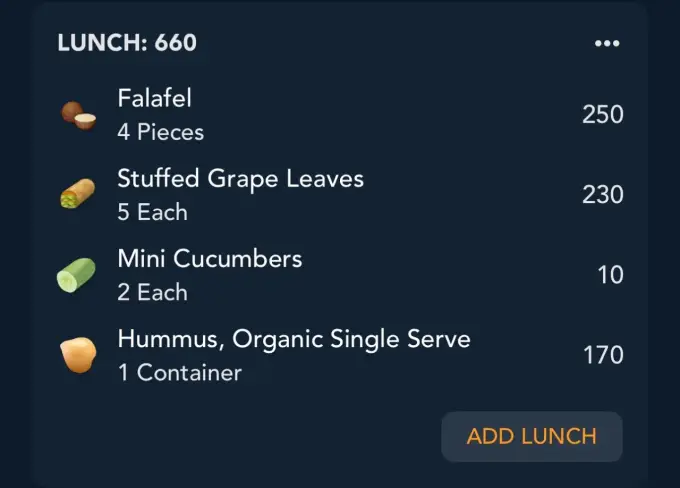 Hummus kcal - Ile kalorii ma hummus? Sprawdź to!