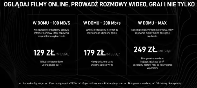 Internet Starlink w Polsce - ceny, prędkość i ograniczenia