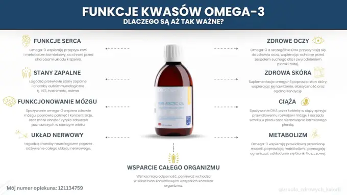 Omega 3 EPA i DHA - Kalorie, źródła i wybór suplementów