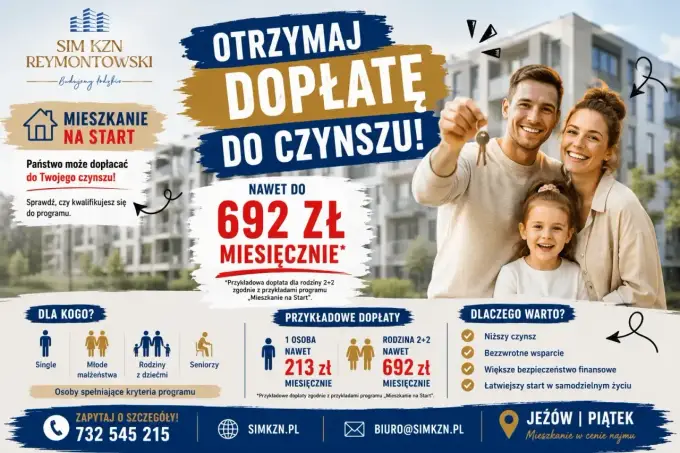 Mieszkanie na Start - jak działa dopłata do czynszu?