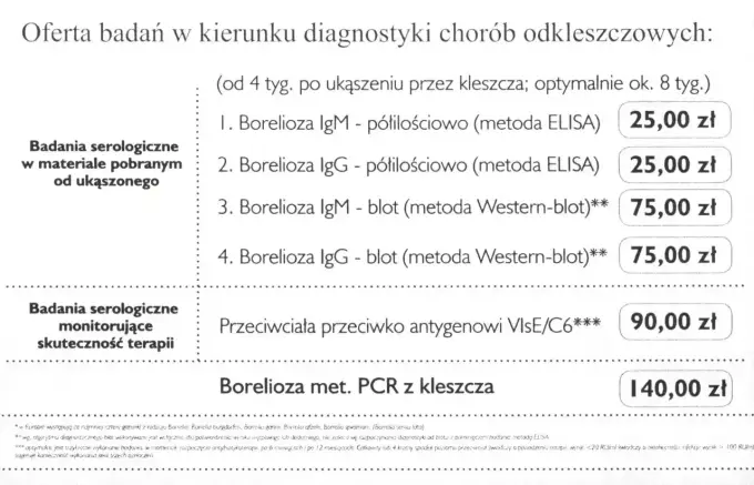 Borelioza - Kiedy badania mają sens? Interpretacja wyników