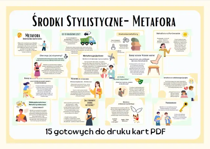 Metafora - jak ją rozpoznać i świadomie czytać literaturę?