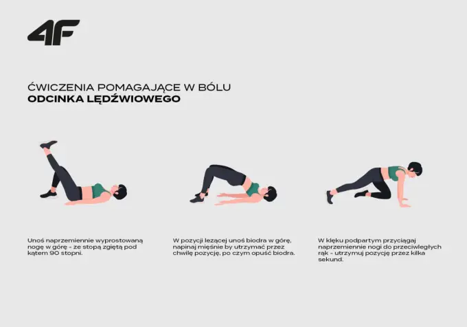 Ból pleców? Ćwiczenia izometryczne wzmocnią Twój kręgosłup