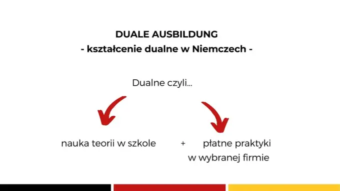Doświadczenie bez dyplomu? Zdobądź kwalifikacje zawodowe bez szkoły