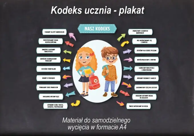 Wychowawca klasy - Jak naprawdę prowadzić klasę?