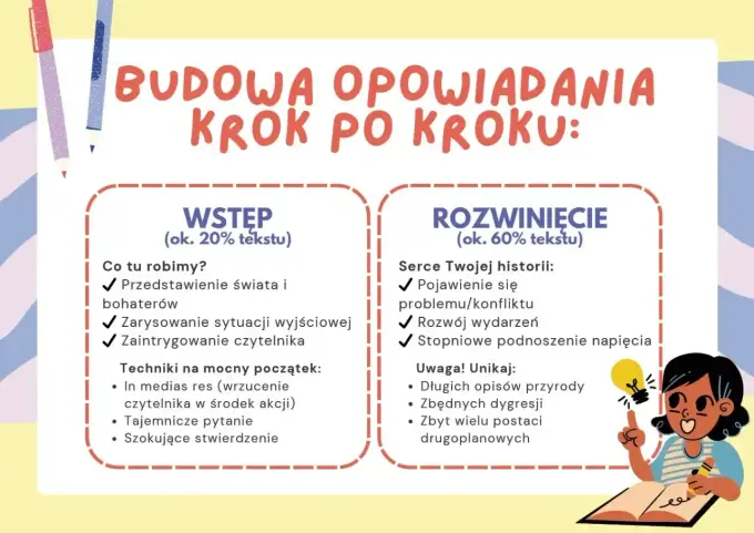 Szkolne opowiadanie - Jak napisać i uniknąć błędów?