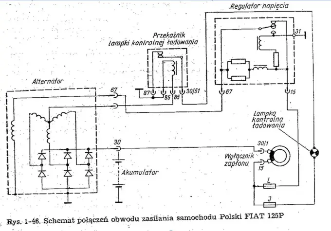 Alternator nie ładuje? Sprawdź go bez miernika - poradnik DIY