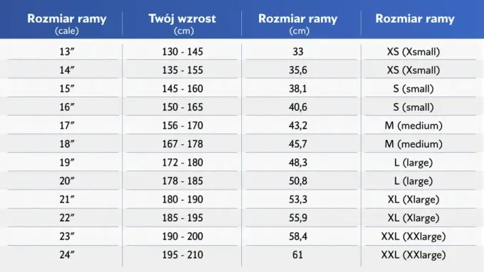 Jaki rozmiar ramy do wzrostu 180 cm? Nie zgaduj!