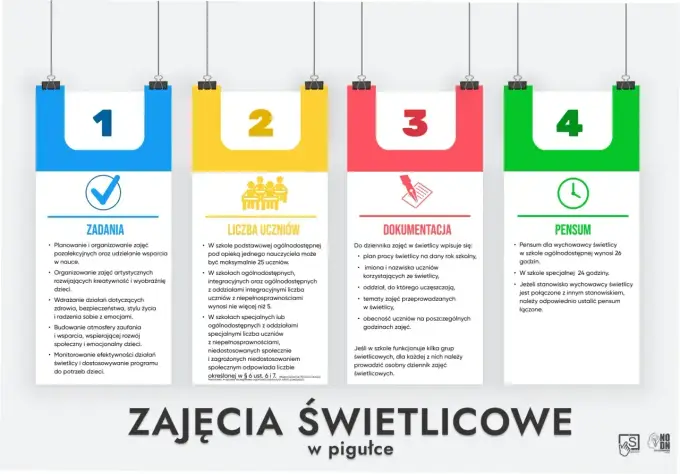 Dyplomowanie po staremu - Kto może i jak uniknąć błędów?