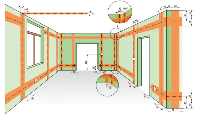 Instalacja elektryczna w domu - jak planować i ile kosztuje?