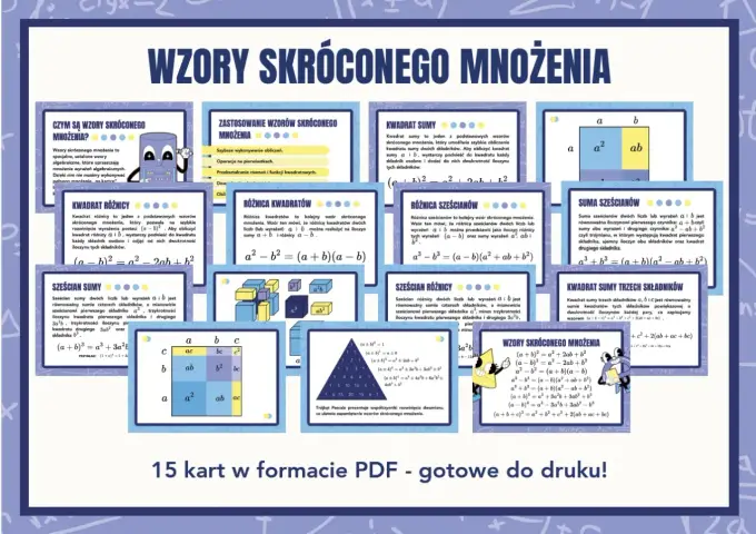 Różnica kwadratów - Trzeci wzór skróconego mnożenia bez tajemnic