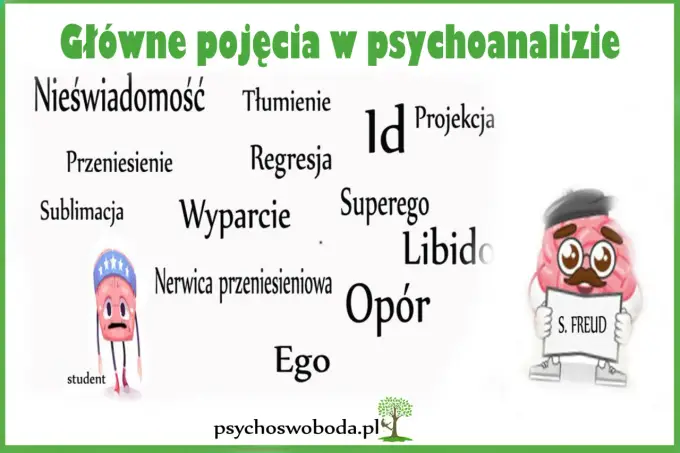Nerwica przeniesieniowa - Jak rozpoznać i sobie pomóc?