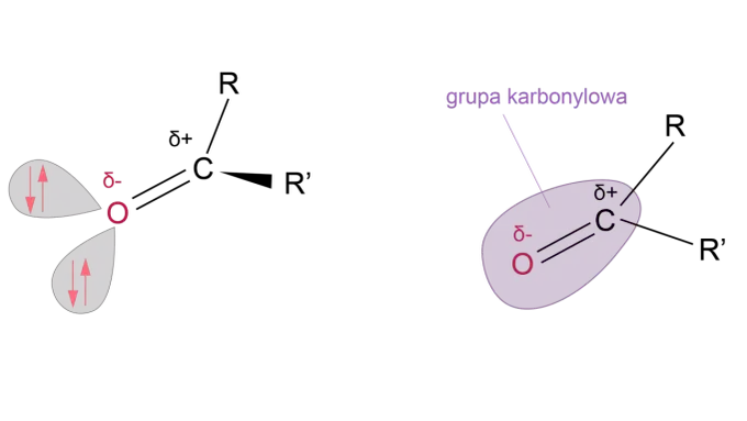 Ketony - budowa, nazewnictwo i reakcje w praktyce