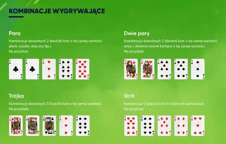 Jak grać w tysiąca - proste zasady i strategie dla początkujących
