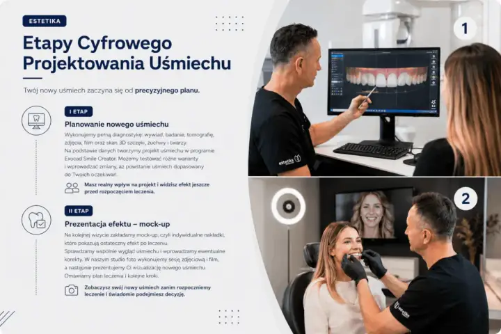 Uśmiechnięta ikonka w projekcie - Jak nie psuć efektu?
