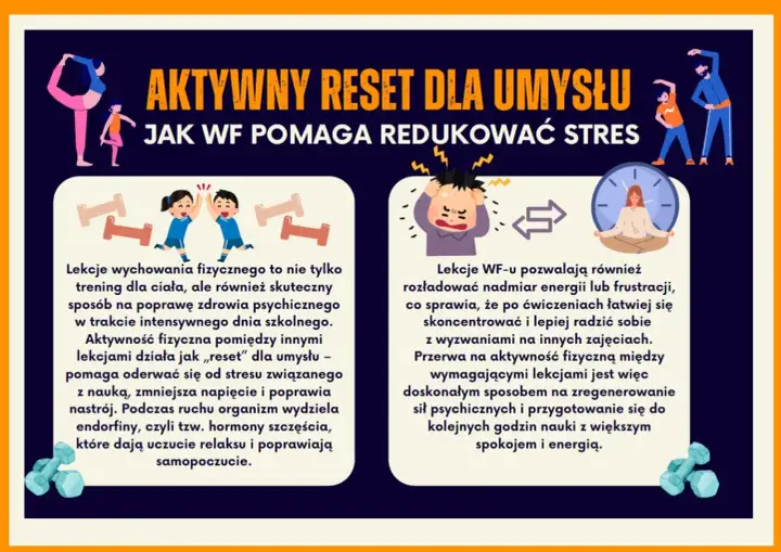 WF w szkole - Dlaczego wysiłek liczy się bardziej niż wynik?