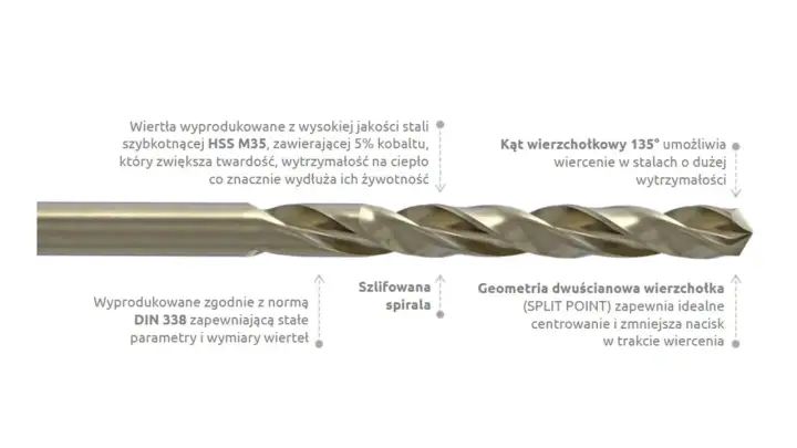 Wiertło do metalu ze stali HSS M35 z 5% kobaltu, szlifowaną spiralą i kątem 135° dla precyzyjnego wiercenia.