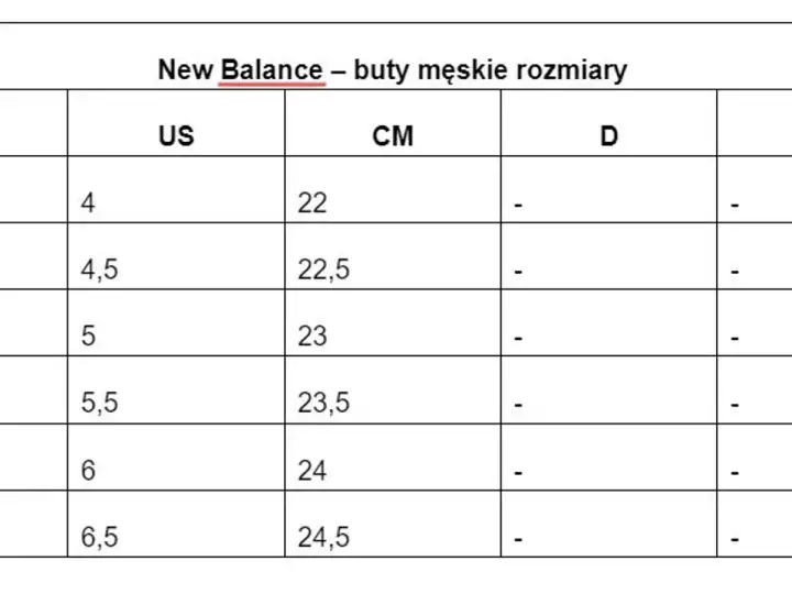 EU 43 na US - jak przeliczyć rozmiar buta? Sprawdź!