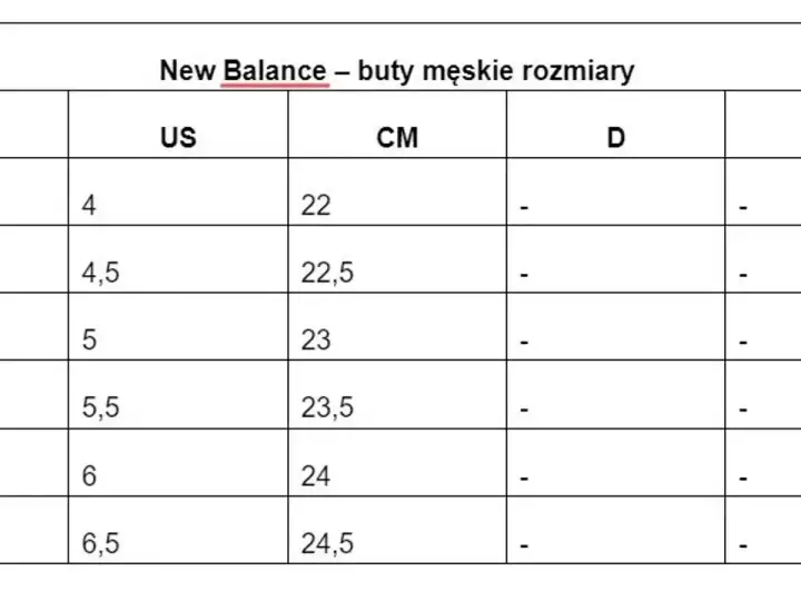 Rozmiar buta 39 US - Jak przeliczyć EU na US? Uniknij pomyłek!