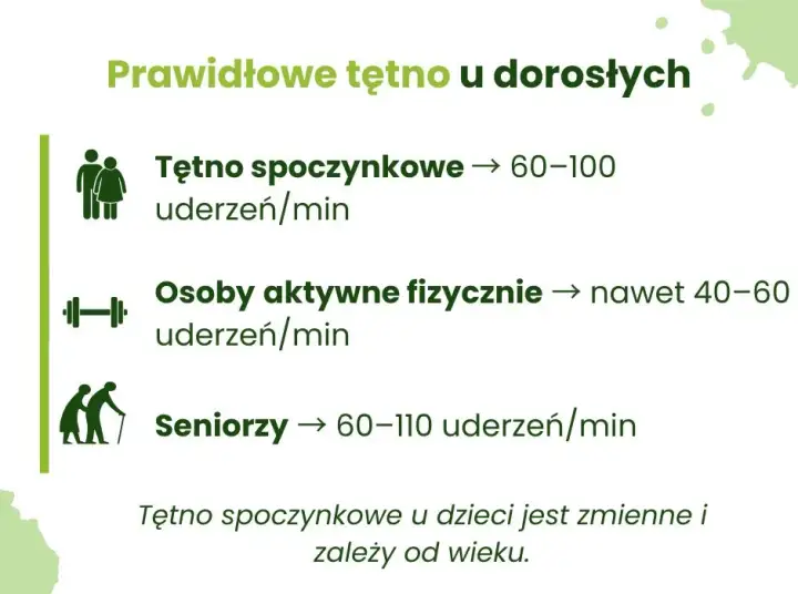 Puls: Jaka norma tętna dla Twojego wieku? Sprawdź!