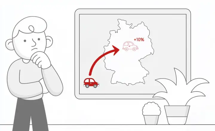 Zamyślony człowiek patrzy na mapę Niemiec z czerwoną strzałką wskazującą na wzrost akcyzy o 10% na samochody.